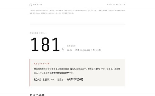 楽天 損益分岐ROAS診断
