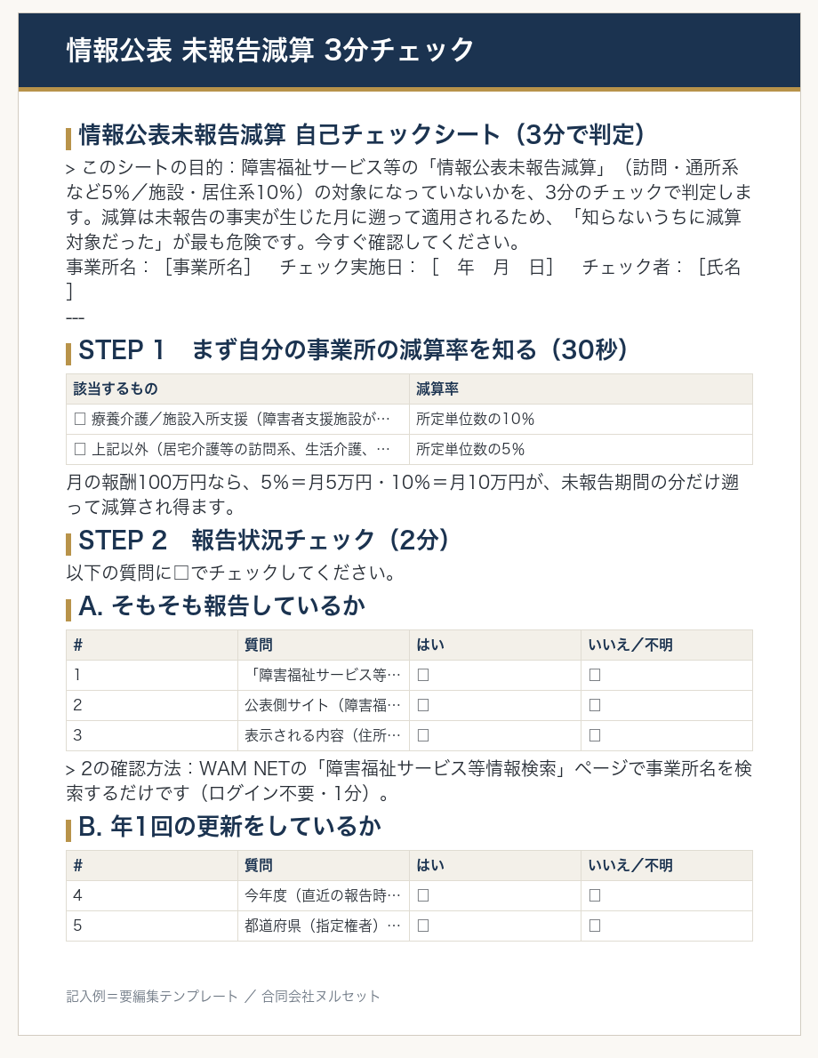 情報公表 未報告減算チェックのサンプル